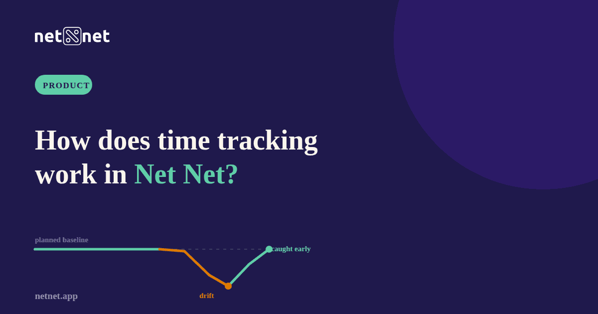 How does time tracking work in Net Net?