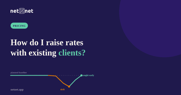 How do I raise my rates with existing clients?