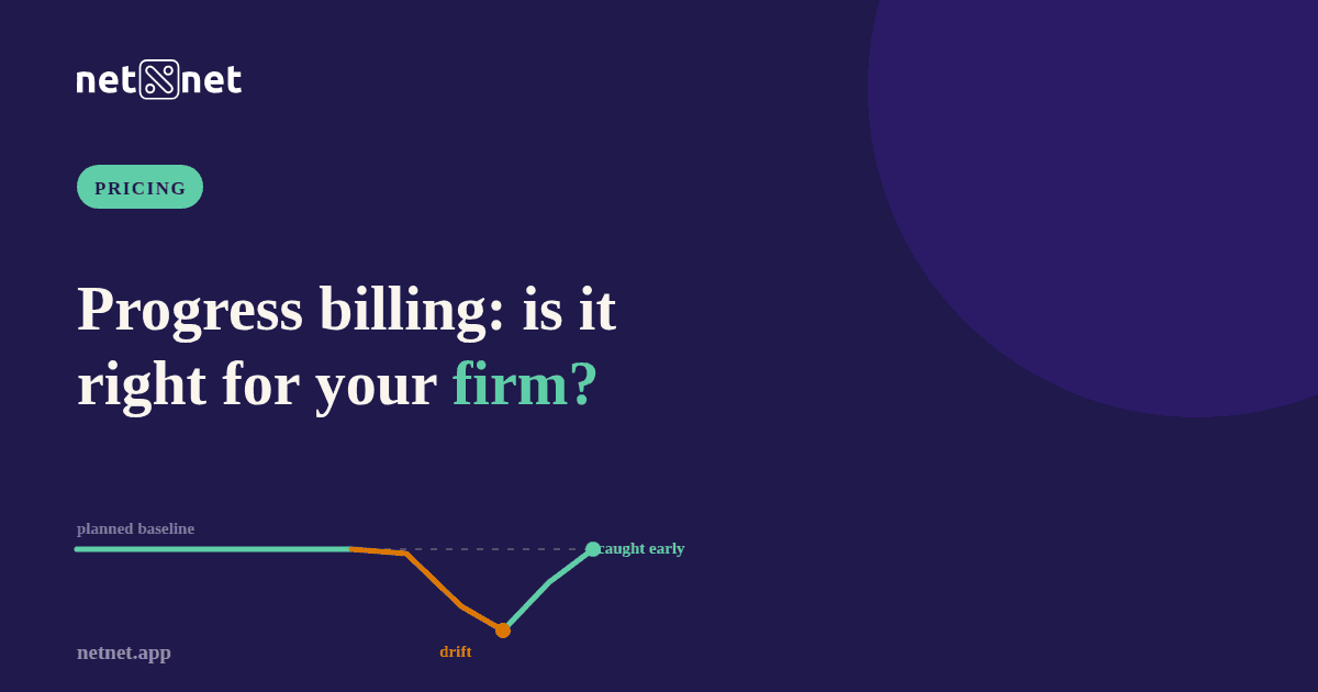 What is progress billing, and is it right for your firm?