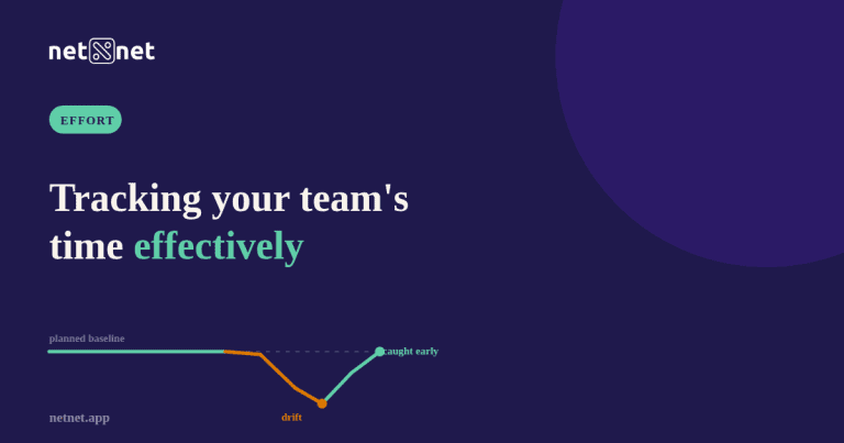 How do I track my team’s time at work effectively?