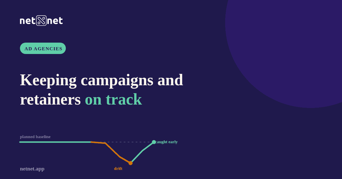 How do ad agencies keep campaigns and retainers on track?