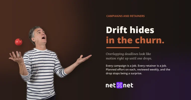 How do ad agencies keep campaigns and retainers on track?