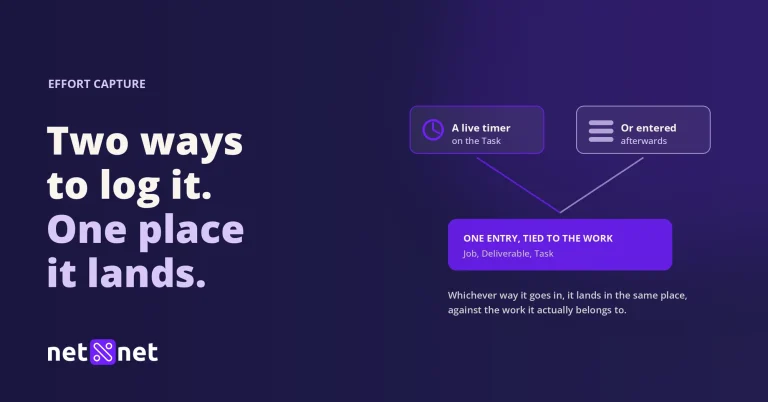 How does time tracking work in Net Net?
