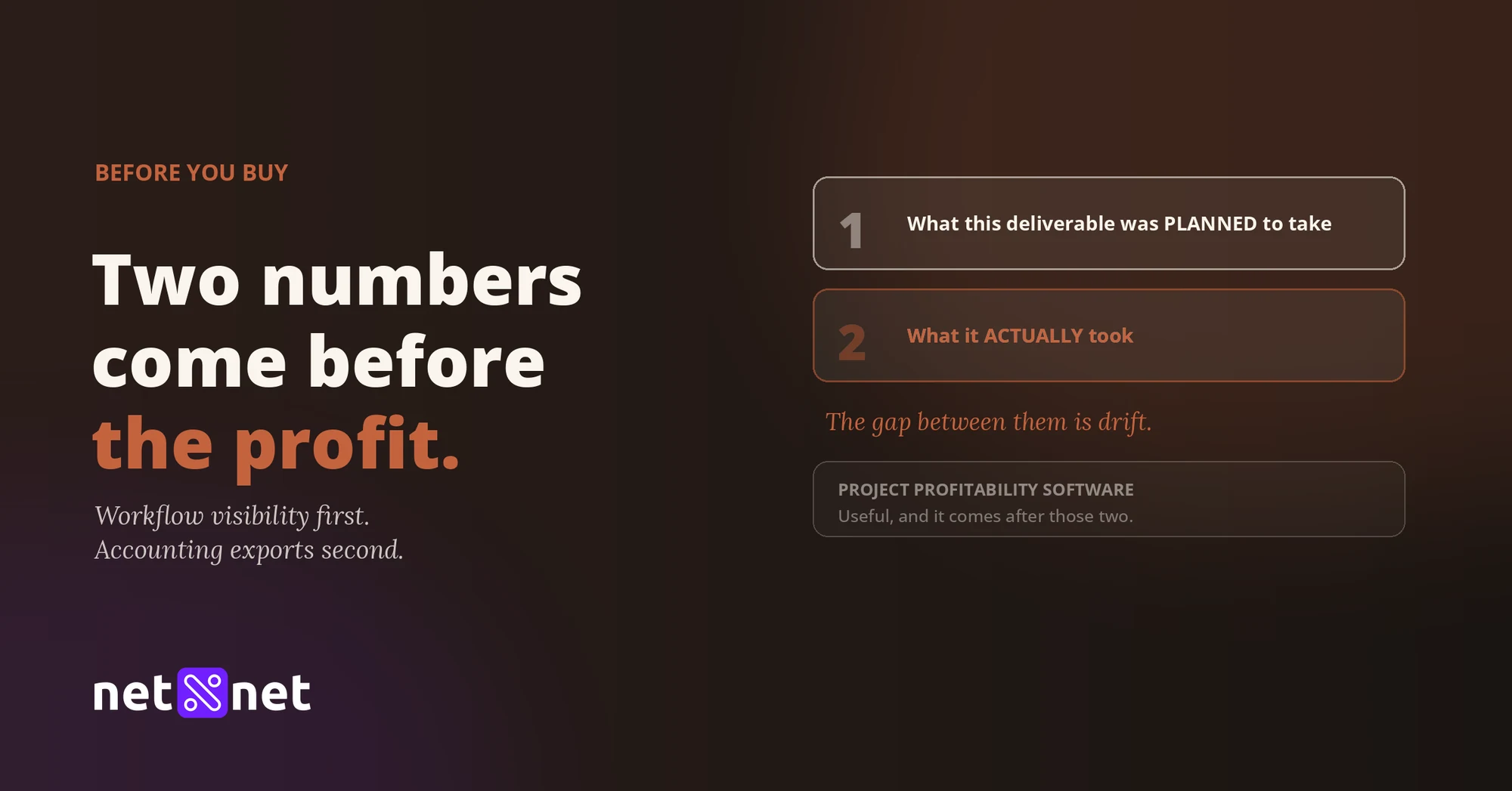 Do you need project profitability software, or do you need to see drift?