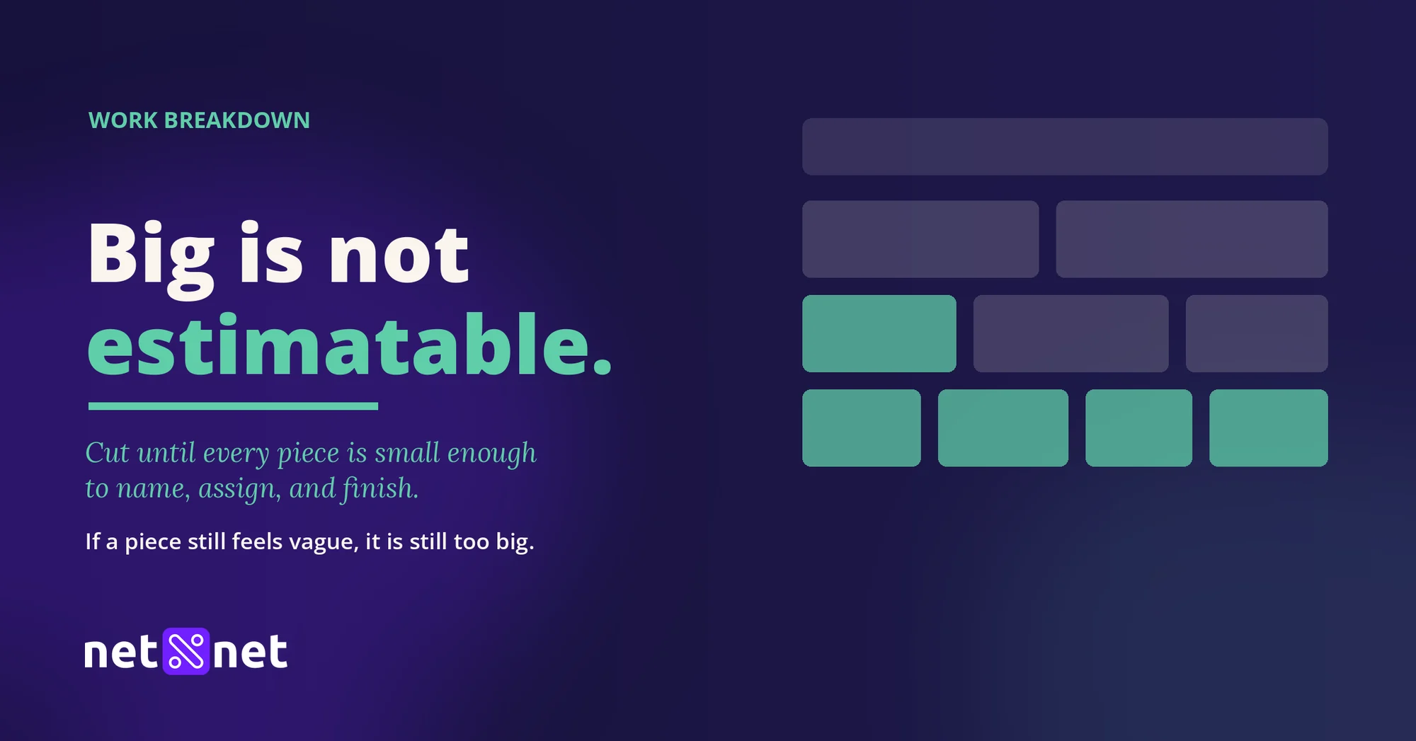 How do I break a big project into estimatable pieces?