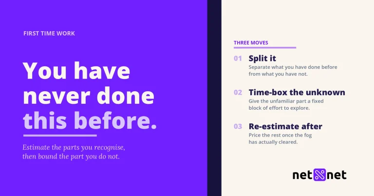 How do I estimate effort for work I’ve never done before?