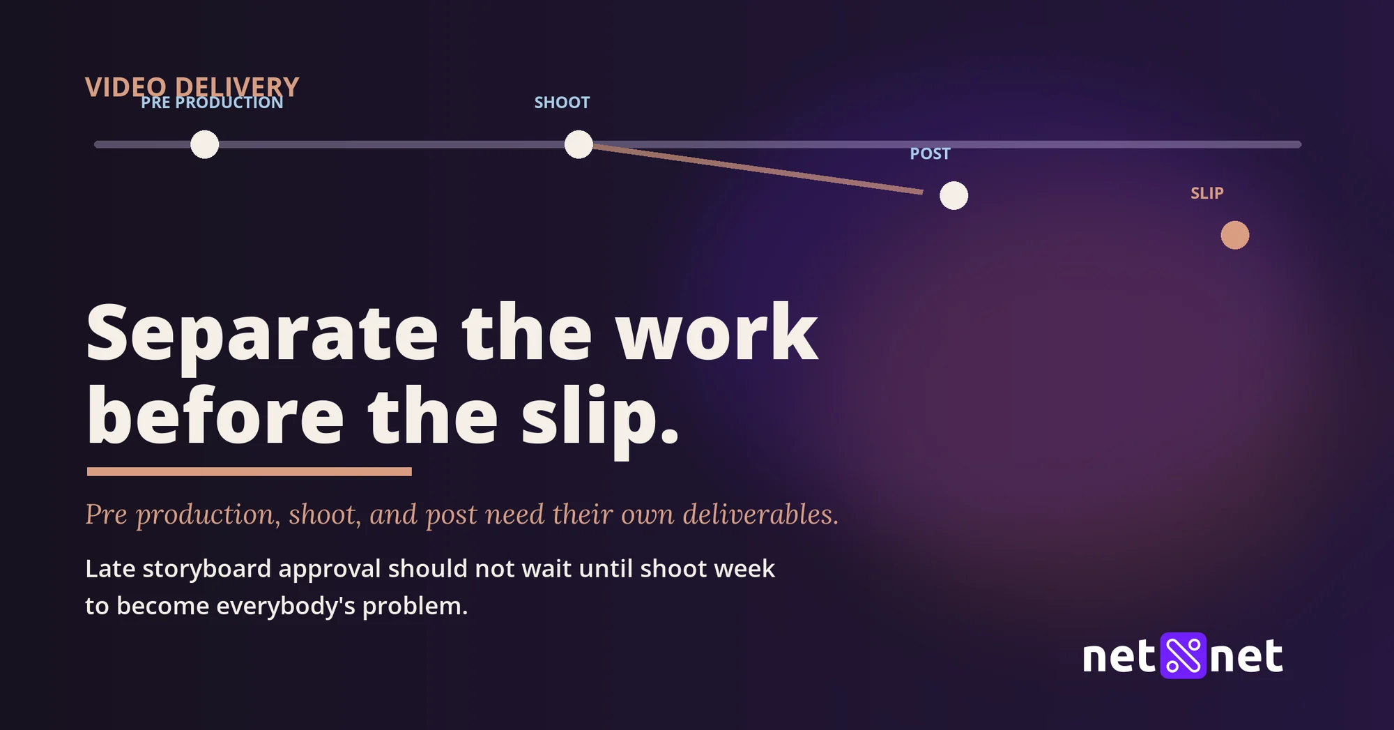 How do video studios keep production timelines from slipping?