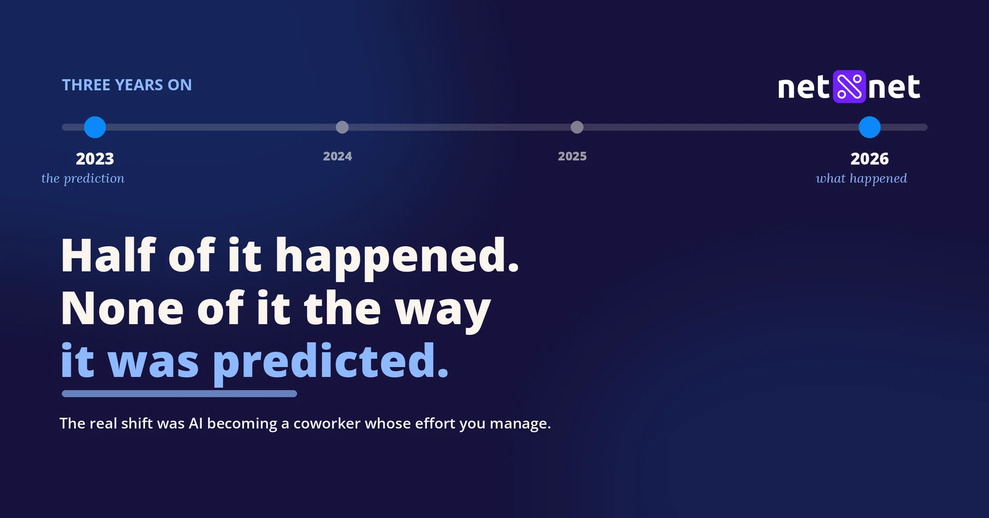 We asked ChatGPT to run our agency workflow in 2023. Here’s what 2026 actually looks like.