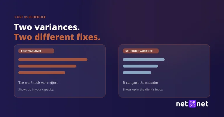 What’s the difference between cost variance and schedule variance?
