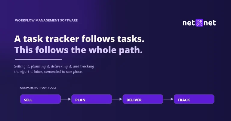 What is workflow management software (and does your firm need one)?