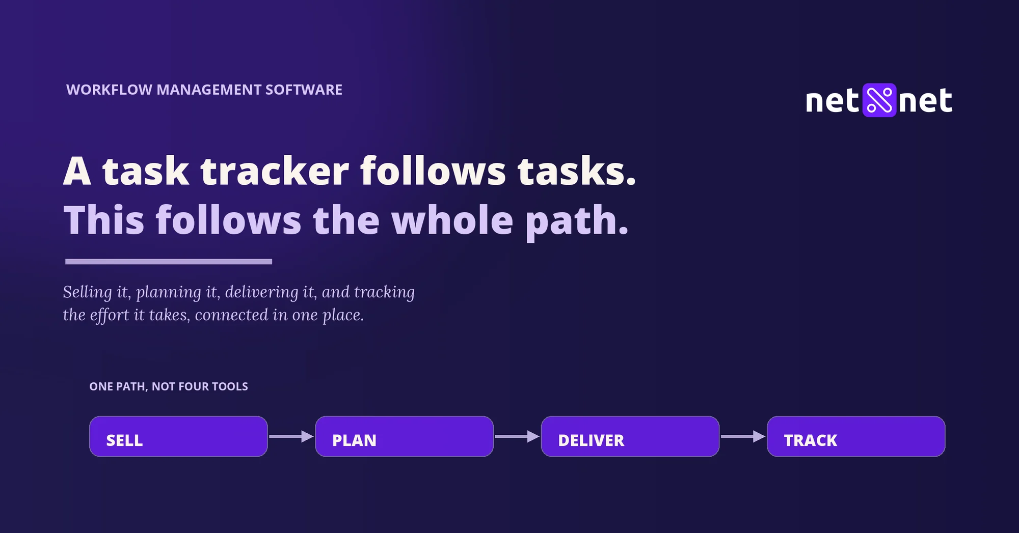 What is workflow management software (and does your firm need one)?
