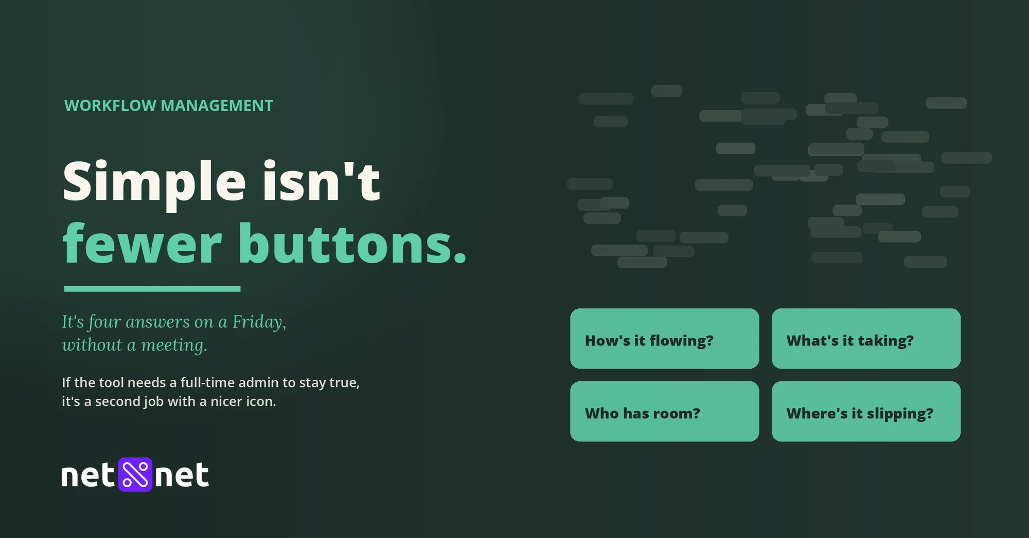 What a simple workflow management tool should actually do for a ten-person shop.